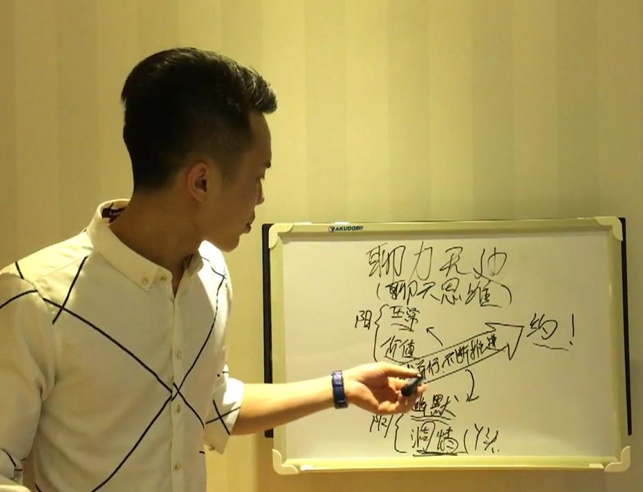 欧阳浮夸《全新9.0课程》