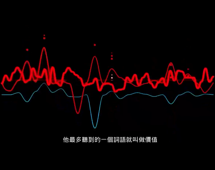 柯李思Chris《三周年巨献:300%铸心》