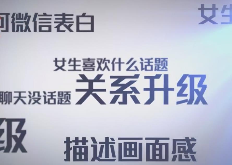 新手聊天模板 (新手小白快速掌握,话术惯例现学现用)