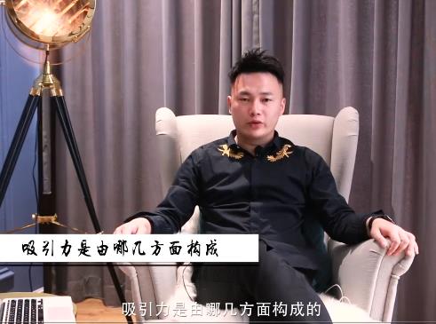 旭旭-4888男士自我提升攻略