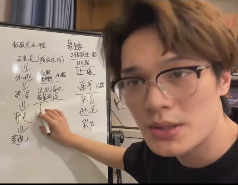 林老头2024私教课(新版)