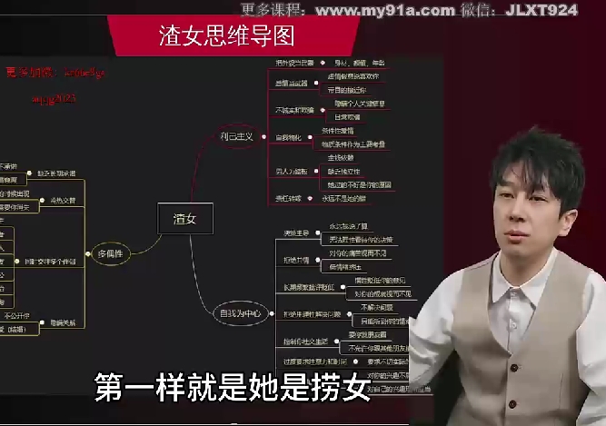绅士派《鉴渣照妖镜:秒识渣女》